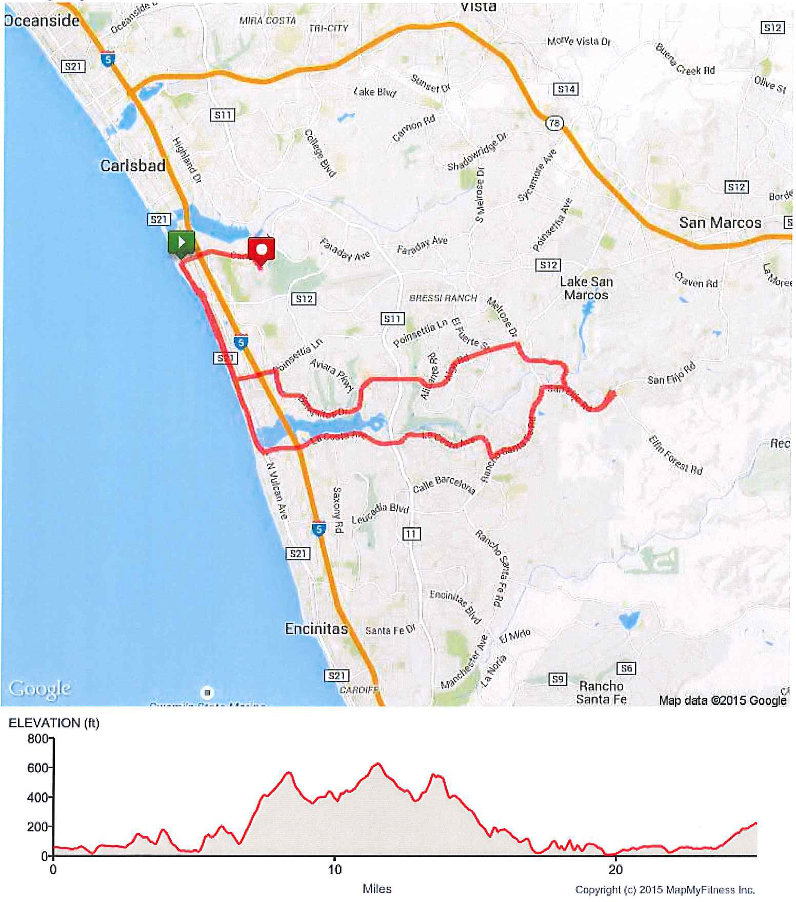 Day 1 75-Mile Route Map and Elevation Profile
